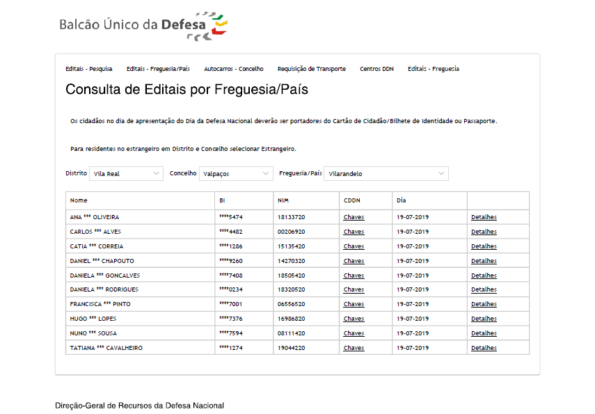 Dia da Defesa Nacional 2019